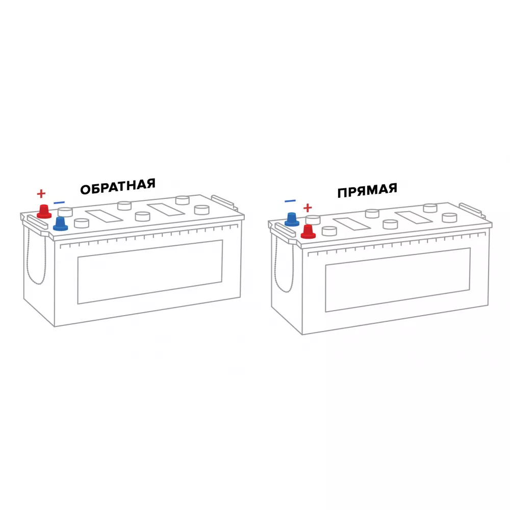 АКБ 6 СТ 225 Браво обратная полярность в Арти